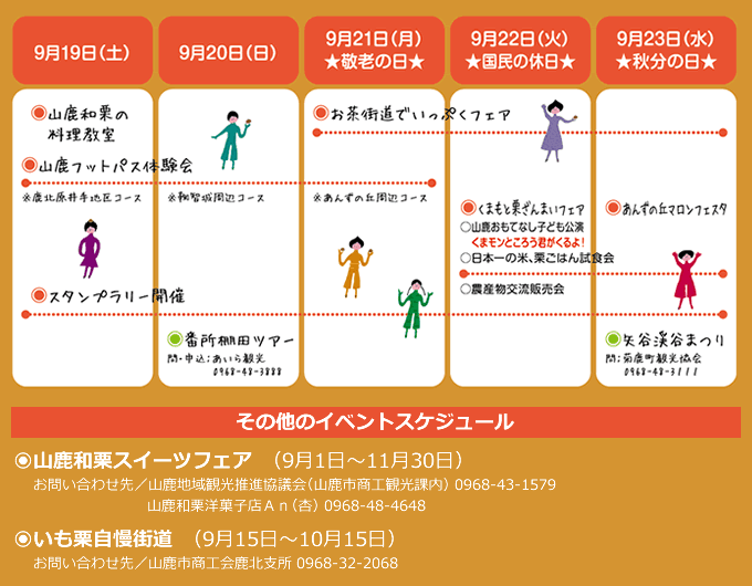 スタンプラリー 19日〜23日、山鹿和栗の料理教室 19日、山鹿フットパス体験会 19日〜21日、お茶会道でいっぷくフェア 21日〜23日、くまもと栗ざんまいフェア 22日〜23日、あんずの丘マロンフェスタ 23日/その他のイベント：山鹿和栗スイーツフェア 9月1日〜11月30日、いも栗自慢街道 9月15日〜10月15日